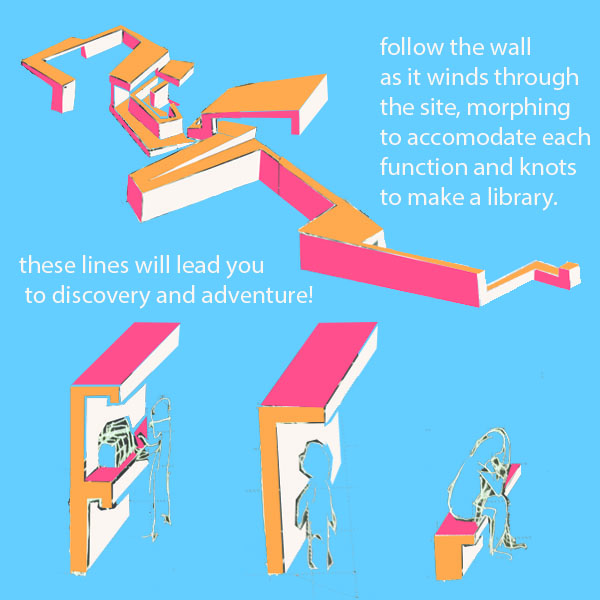 diagram of the wall changing form as it winds through the site